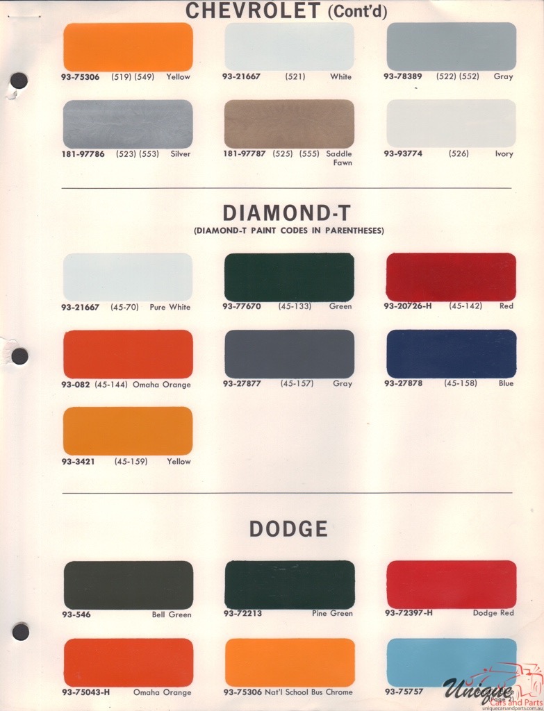 1966 Dodge Truck Paint Charts DuPont 1